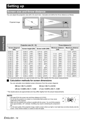 Page 14
Getting Started
ENGLISH - 14
Setting up
You can adjust the projection size with 2.0x zoom lens. Calculate and define the throw distance as follows.
* All measurements above are approximate and may  differ slightly from the actual measurements.
JCalculation methods fo r screen dimensions
You can calculate more detailed screen  dimension from the screen diagonal.
SW (m) = SD () x 0.0215 SH (m) = SD () x 0.0135
LW (m) = 0.0289 x SD () - 0.04 6 LT (m) = 0.0576 x SD () - 0.061
* The results above are...