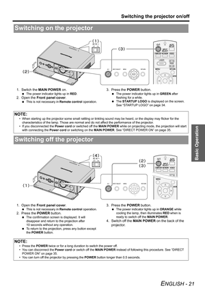 Page 21
Basic Operation
Switching the projector on/off
ENGLISH - 21
1. Switch the MAIN POWER  on.
 The power indicator lights up in  RED.
2. Open the  Front panel cover .
 This is not necessary in  Remote control operation.
3. Press the POWER button.
 The power indicator lights up in  GREEN after 
flashing for a while.
  The  STARTUP LOGO  is displayed on the screen. 
See “STARTUP LOGO” on page 34.
1. Open the  Front panel cover .
 This is not necessary in  Remote control operation.
2. Press the POWER button....