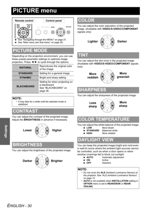 Page 30
ENGLISH - 30
Settings
PICTURE menu
Depending on the projection environment, you can use 
these preset parameter settings to optimize image 
projection. Press I H  to cycle through the options.
You can adjust the contrast of the projected image. 
Adjust the  BRIGHTNESS  in advance if necessary.
You can adjust the brightness of the projected image. You can adjust the color saturation of the projected 
image. (Available with 
VIDEO/S-VIDEO /COMPONENT  
signals only)
You can adjust the skin tone in the...