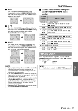 Page 33
POSITION menu
ENGLISH - 33
Settings
QH-FIT
The 4:3/5:4 image will be stretched to the 
horizontal limit of the  SCREEN FORMAT setting 
size with preserving original ratio and the vertical 
edge will be cropped.
Q V-FIT
The 16:9 (16:10)/15 :9 image will be stretched to 
the vertical limit of the  SCREEN FORMAT setting 
size with preserving original ratio and the 
horizontal edge will be cropped.
Q HV-FIT
The image will be stretch ed to the vertical and 
horizontal limit of the  SCREEN FORMAT setting...