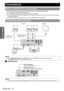 Page 18
Getting Started
ENGLISH - 18
Connections
 Read and follow the operating and connecting  instructions of each peripheral device.
  The peripheral devices  must be turned off.
  Use cables that match each peripheral device to be connected.
  If the input signal is affected by signal jitter, the  projected image may have poor image quality and timebase 
correction is effective.
  Confirm the type of video signals. See “L ist of compatible signals” on page 44.
JLAN terminal
Before connection to the...