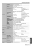 Page 49
Technical Information
ENGLISH - 49
Appendix
Terminals
S-VIDEO INSingle - line, Mini DIN 4p
 
Y: 1.0 V [p-p], C: 0.286 V [p-p], 75 Ω
VIDEO IN Single - line, RCA pin jack
 
1.0 V [p-p], 75Ω
COMPONENT1 IN Single - line, D - sub HD 15-pin (female)
R.G.B.
0.7 V [p-p], 75 
Ω
HD, VD/SYNCTTL high impedance, automatic 
positive/negative polarity 
compatible
COMPUTER2 IN/
1 OUTSingle - line, D - sub HD 15-pin (female)
Selectable for input and output by menu operation.
R.G.B.
0.7 V [p-p], 75 Ω
HD, VD/SYNCTTL high...