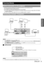 Page 19Getting Started
ENGLISH - 19
Connections
 Read and follow the operating and connecting  instructions of each peripheral device.
  The peripheral devices must be turned off.
  Use cables that match each peripheral device to be connected.
  If the input signal is affected by signal jitter, the pr ojected image may have poor image quality and timebase 
correction is effective.
  Confirm the type of video si gnals. See “List of compatible signals” on page 52.
JLAN terminal
Before connection to the projector...
