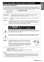 Page 63Information Importante
FRANÇAIS - 63
Avis important concernant la sécurité
Cher client Panasonic:
Ce mode demploi vous donne toutes le s informations concernant lutilisation de ce proj ecteur. Nous espérons quil 
vous aidera à utiliser au mieux votre  nouvel appareil, et que votre projecteur à cristaux liquides Panasonic vous 
donnera entière satisfaction. Le numéro de série du produit  se trouve au bas du produit. Le noter dans lespace prévu 
ci-dessous et conserver ce manuel pour le cas où des...