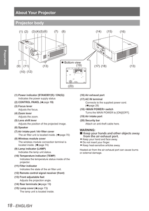 Page 18About Your Projector
18 - ENGLISH
Preparation
(1) Power indicator (STANDBY(R) / ON(G))Indicates the power supply status
(2) CONTROL PANEL (
Æpage  19)
(3) Focus lever Adjusts the focus.
(4) Zoom lever Adjusts the zoom.
(5) Lens shift lever Adjusts the position of the projected image.
(6) Speaker
(7) Air intake port / Air filter cover The air filter unit is located inside. (
Æpage 70)
(8) Wireless module cover The wireless module connection terminal is 
located inside. (
Æpage 74)
(9) Lamp indicator...