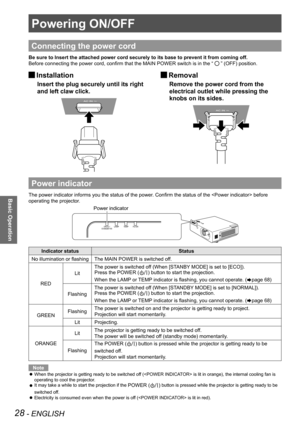 Page 2828 - ENGLISH
Basic Operation
Powering ON/OFF
Connecting the power cord
Be sure to Insert the attached power cord securely to its base to preven\
t it from coming off.
Before connecting the power cord, confirm that the MAIN POWER switch is in the “ 
 ” (OFF) position.
 
JInstallation
Insert the plug securely until its right 
and left claw click.
 
JRemoval
Remove the power cord from the 
electrical outlet while pressing the 
knobs on its sides.
Power indicator
The power indicator informs you the status of...