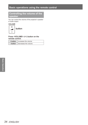 Page 34Basic operations using the remote control
34 - ENGLISH
Basic Operation
Controlling the volume of the 
speaker
You can control the volume of the projector’s speaker 
or audio output.
 button
Press  (+/-) button on the 
remote control.
+ buttonincreases the volume
- button decreases the volume 