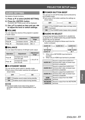 Page 61PROJECTOR SETUP menu
ENGLISH - 61
Settings
AUDIO SETTING
Set details of Audio functions.
Press ▲▼ to select [AUDIO SETTING].
1  ) 
Press the  button.
2  ) 
[AUDIO SETTING] screen will be displayed. 
z
Use ▲▼ to select an item and use ◄► 
3  ) 
to adjust the level or switch settings.
VOLUME 
J
You can adjust the volume of the projector’s speaker 
or audio output.
Operation Adjustment Adjustment 
range
Press ► Increases volume Max. 63
Press ◄ Decreases volume Min. 0
BALANCE 
J
You can adjust the balance of...