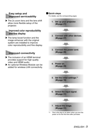 Page 9ENGLISH - 9
 The 2x zoom lens and the lens shift 
allow more flexible setup of the 
projector.
 The lamp boost function and the 
image enhancer with the original 
system are installed to improve 
color reproducibility and fine display.
 The inclusion of an HDMI terminal 
provides support for high quality 
video and HDMI audio.
 An optional Wireless Module can be 
added for wireless LAN connectivity.
Easy setup and  
improved serviceability
Improved color reproducibility 
and fine display
Improved...