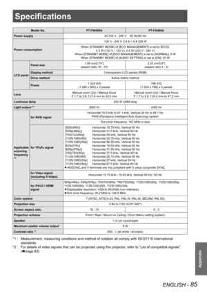 Page 85ENGLISH - 85
Appendix
Specifications
Model No.PT-FW430U PT-FX400U
Power supply AC100 V - 240 V    50 Hz/60 Hz
Power consumption 100 V - 240 V 3.9 A-1.4 A 330 W
When [STANDBY MODE] of [ECO MANAGEMENT] is set to [ECO]*  0.3 W (100 V - 120 V), 0.4 W (220 V - 240 V)
When [STANDBY MODE] of [ECO MANAGEMENT] is set to [NORMAL]* 9 W When [STANDBY MODE] of [AUDIO SETTING] is set to [ON]* 20 W
LCD panel Panel size
1.89 cm(0.74")
(aspect ratio 16 * 10) 2.03 cm(0.8")
(aspect ratio 4 * 3)
Display method 3...