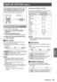 Page 49ENGLISH - 49
Settings
Select [DISPLAY OPTION] from the Main Menu 
(see “Navigating through the menu” on page 
35), then select the item from the sub-menu.After selecting the item, press ◄► to set.
 
z
Remote ControlControl Panel
ON-SCREEN DISPLAY
You can set the on screen display.
Press ▲▼ to select [ON SCREEN 
1  ) 
DISPLAY].
Press the  button.
2  ) 
The [ON SCREEN DISPLAY] screen appears. 
z
Press ▲▼ to select items and ◄► to 
3  ) 
switch settings.
 
JINPUT GUIDE
You can set the display method of the...