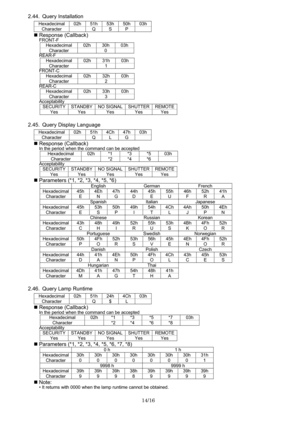 Page 14
14/16 
  2.44. Query Installation 
Hexadecimal 02h 51h 53h 50h 03h
Character  Q S P  
„
 Response (Callback) FRONT-F 
Hexadecimal 02h 30h 03h 
Character  0  REAR-F  Hexadecimal 02h 31h 03h 
Character   1  FRONT-C Hexadecimal 02h 32h 03h 
Character   2  REAR-C Hexadecimal 02h 33h 03h 
Character   3  Acceptability SECURITY STANDBY NO SIGNAL SHUTTER REMOTE
Yes Yes  Yes  Yes Yes 
 
2.45.  Query Display Language 
Hexadecimal 02h 51h 4Ch 47h 03h
Character  Q L G  
„ Response (Callback) In the period when the...