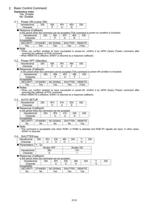 Page 3
3/16 
 
2.  Basic Control Command 
Explanatory notes 
Yes: Enable 
No: Disable 
2.1.  Power ON (Lamp ON) 
Hexadecimal 02h 50h 4Fh 4Eh 03h 
Character  P O N  
„  Respone (Callback) In the period when the command can be accepted (Thi s command in power-on condition is included) 
Hexadecimal 02h 50h 4Fh 4Eh 03h 
Character  P O N  Acceptability  SECURITY STANDBY NO SIGNAL SHUTTER REMOTE
Yes Yes  Yes  Yes (Yes) 
„  Note: • When you confirm whether to have succeeded in power- on, confirm it by QPW (Query...