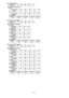 Page 8
8/16 
  2.23. Query Power 
Hexadecimal 02h 51h 50h 57h 03h
Character  Q P W  
„
 Response (Callback) OFF 
Hexadecimal  02h 30h 30h 31h 03h 
Character  0 0 0  ON Hexadecimal  02h 30h 30h 31h 03h 
Character  0 0 1  Acceptability SECURITY STANDBY NO SIGNAL SHUTTER REMOTE
Yes Yes  Yes  Yes Yes 
 
2.24. Query Lamp Status 
Hexadecimal 02h 51h 24h 53h 03h
Character  Q $ S  
„ Response (Callback) Lamp OFF 
Hexadecimal 02h 30h 03h 
Character  0  In turning ON  Hexadecimal 02h 31h 03h 
Character   1  Lamp ON...