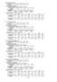 Page 10
10/16 
  2.30. Query Contrast 
Hexadecimal 02h 51h 56h 52h 03h
Character  Q V R  
„
 Response (Callback) In the period when the command can be accepted 
Hexadecimal 02h *1  *3  *5 03h 
Character  *2 *4 *6  Acceptability SECURITY STANDBY NO SIGNAL SHUTTER REMOTE
Yes No  No  Yes Yes 
„ Parameters (*1, *2, *3, *4, *5, *6) 
  −32  −31  −30 
Hexadecimal 2Dh 33h  32h 2Dh 33h  31h 2Dh 33h  30h 
Character  − 3 2  − 3 1  − 3 0 
 30 31 32 
Hexadecimal 30h 33h 30h 30h 33h 31h 30h 33h 32h 
Character 0 3 0 0 3 1 0 3...