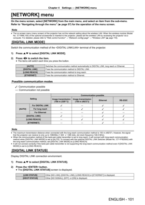 Page 101Chapter 4 Settings — [NETWORK] menu
ENGLISH - 101
[NETWORK] menu
On the menu screen, select [NETWORK] from the main menu, and select an i\
tem from the sub-menu.
Refer to “Navigating through the menu” (
x page 57) for the operation of the menu screen.
Note
 
f The on-screen menu (menu screen) of the projector has not the network setting about the wireless LAN. When the wireless module (Model 
No.: ET-WML100) of the optional accessories is inserted to the projector, please set the wireless LAN by...