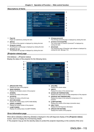 Page 115Chapter 5 Operation of Function — Web control function
ENGLISH - 115
Descriptions of items
1
2
3
4
5
6
7
1 
Page tab
Pages are switched by clicking this item.
2  [Status]
The status of the projector is displayed by clicking this item.
3  [Projector control]
The [Projector control] page is displayed by clicking this item.
4  [Detailed set up]
The [Detailed set up] page is displayed by clicking this item. 5 
[Change password]
The [Change password] page is displayed by clicking this item.
6  [Crestron...
