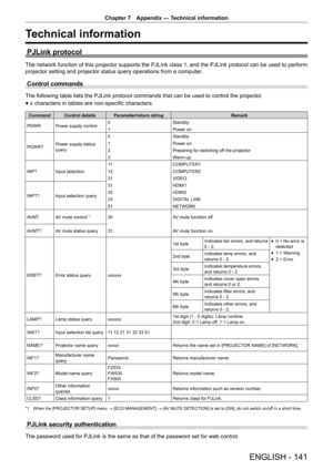 Page 141Chapter 7 Appendix — Technical information
ENGLISH - 141
Technical information
PJLink protocol
The network function of this projector supports the PJLink class 1, and the PJLink protocol can be used to perform 
projector setting and projector status query operations from a computer
.
Control commands
The following table lists the PJLink protocol commands that can be used to control the projector .
 
f x characters in tables are non-specific characters.
Command
Control details Parameter/return string...