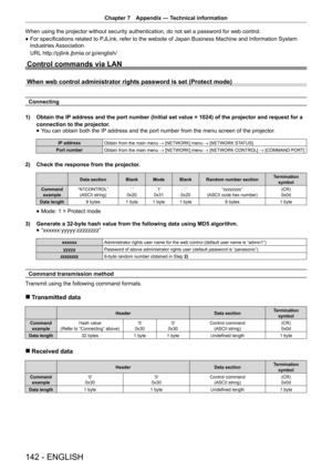 Page 142Chapter 7 Appendix — Technical information
142 - ENGLISH
When using the projector without security authentication, do not set a p\
assword for web control.
 
f For specifications related to PJLink, refer to the website of Japan Business Machine and Information System 
Industries Association.
URL http://pjlink.jbmia.or.jp/english/
Control commands via LAN
When web control administrator rights password is set (Protect mode)
Connecting
1)  Obtain the IP address and the port number (Initial set value = 1024)...