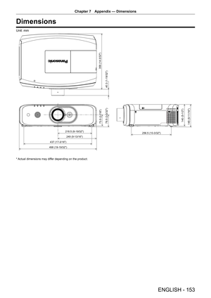 Page 153Chapter 7 Appendix — Dimensions
ENGLISH - 153
Dimensions
Unit: mm
498 (19-19/32
)
437 (17-3/16
)249 (9-13/16)
218.5 (8-19/32)
256.5 (10-3/32)
145 (5-11/16)
140 (5-1/2
)
78.5 (3-3/32
)
73.5 (2-7/8)
40.3 (1-19/32)358 (14-3/32
)
* Actual dimensions may differ depending on the product.   