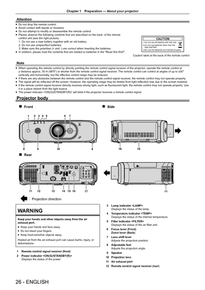 Page 26Chapter 1 Preparation — 
About your projector
26 - ENGLISH
Attention
 
f Do not drop the remote control.
 
f Avoid contact with liquids or moisture.
 
f Do not attempt to modify or disassemble the remote control.
 
f Please observe the following contents that are described on the back  of\
 the remote 
 
control unit (see the right picture).
    1. Do not use a new battery together with an old battery.
    2. Do not use unspecified batteries.
    3. Make sure the polarities (+ and -) are correct when...