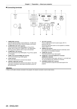 Page 28Chapter 1 Preparation — 
About your projector
28 - ENGLISH
 
r Connecting terminals
1 3
2 456
7 8910 11
1  terminal
Insert the optional wireless module (Model No.: ET-WML100) 
directly to this terminal when using the wireless LAN function.
2   terminal
This is the terminal to input RGB signals or YC
BCR/YPBPR 
signals, also to output the  RGB signals 
and YC
BCR/YPBPR signals, which is input to the terminal.
3   terminal
This is the terminal to input RGB signals, YC
BCR/YPBPR signals, 
or Y/C signals.
4...