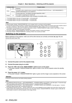 Page 42Chapter 3 Basic Operations — Switching on/off the projector
42 - ENGLISH
Indicator status
Projector status
Green Lit
Projecting.
Blinking  The power is still on while the lamp is turned off. The [PROJECTOR SETUP] menu → [ECO MANAGEMENT] → 
[POWER MANAGEMENT] is set to [READY].
*2
The lamp starts work. The projector will project image after a while.*3
Orange
LitThe projector is preparing to be switched off.
The power is switched off after a while. (Changes to the standby mode.)
*1 
The indicator flashes...