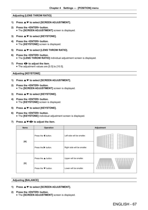 Page 67Chapter 4 Settings —  [POSITION] menu
ENGLISH - 67
Adjusting [LENS THROW RATIO]
1)  Press as to select [SCREEN ADJUSTMENT].
2)  Press the  button.
 
f The 
[SCREEN ADJUSTMENT]  screen is displayed.
3)  Press as to select [KEYSTONE].
4)  Press the  button.
 
f The
 [KEYSTONE]  screen is displayed.
5)  Press as to select [LENS THROW RATIO].
6)  Press the  button.
 
f The 
[LENS THROW RATIO]  individual adjustment screen is displayed.
7)  Press qw to adjust the item.
 
f The adjustment values are [0.5] to...