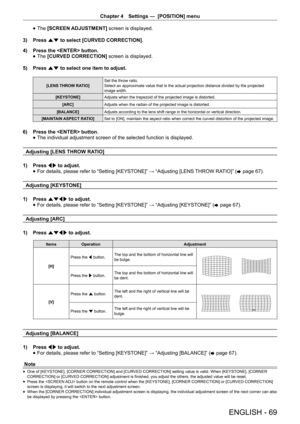 Page 69Chapter 4 Settings —  [POSITION] menu
ENGLISH - 69
 
f The 
[SCREEN ADJUSTMENT]  screen is displayed.
3)  Press as to select [CURVED CORRECTION].
4)  Press the  button.
 
f The
 [CURVED CORRECTION]  screen is displayed.
5)  Press as to select one item to adjust.
[LENS THROW RATIO] Set the throw ratio. 
Select an approximate value that is the actual projection distance divided by the projected 
image width. 
[KEYSTONE] Adjusts when the trapezoid of the projected image is distorted.
[ARC] Adjusts when the...