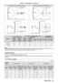 Page 33Chapter 2 Getting Started — Setting up
ENGLISH - 33
Vertical arc correction (viewed from the side)
Horizontal arc correction (viewed from above)
ScreenProjection distance
Arc radiusScreen
Projection distance
Arc radius
Screen
Projection distance
Arc radius
Arc centerScreen
Projection distance
Arc radius
Arc center
Model No.
Only [KEYSTONE] used
[KEYSTONE] and [CURVED CORRECTION] 
used together Only [CURVED 
CORRECTION] used
Vertical 
keystone 
correction  angle α (°) Horizontal 
keystone 
correction...