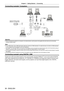 Page 38Chapter 2 Getting Started — Connecting
38 - ENGLISH
Connecting example: Computers
Computer
Computer
Optional wireless module 
(Model No.: ET-WML100) Control computer
Control computer Audio equipment
Attention
 
f When connecting the projector to a computer or an external device, use the power cord supplied with each device and commercially 
available shielded cables.
Note
 
f For an HDMI cable, use an HDMI High Speed cable that conforms to HDMI standards. If a cable that does not conform to HDMI...