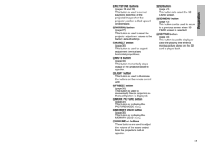 Page 1515
Preparation
14
+KEYSTONE buttons
(pages 28 and 29)
This button is used to correct
keystone distortion of the
projected image when the
projector position is tilted upward
or downward.
,NORMAL button 
(page 27)
This button is used to reset the
projector adjustment values to the
factory default settings.
-ASPECT button 
(page 30)
This button is used for aspect
adjustment (vertical and
horizontal proportions).
.MUTE button
(page 33)
This button momentarily stops
output of the projector’s built-in...