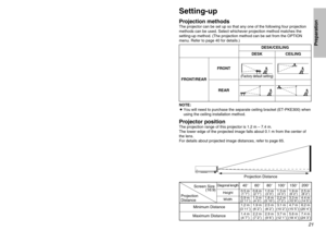 Page 212021
Preparation
Setting-upProjection methodsThe projector can be set up so that any one of the following four projection
methods can be used. Select whichever projection method matches the
setting-up method. (The projection method can be set from the OPTION
menu. Refer to page 40 for details.)
FRONT/REARFRONT
REAR
(Factory default setting)
NOTE:
BYou will need to purchase the separate ceiling bracket (ET-PKE300) when
using the ceiling installation method.Projector positionThe projection range of this...