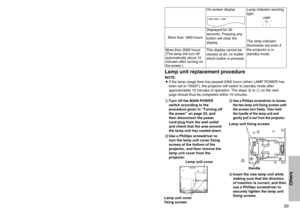 Page 555455
Others
Lamp unit replacement procedureNOTE:
BIf the lamp usage time has passed 2000 hours (when LAMP POWER has
been set to “HIGH”), the projector will switch to standby mode after
approximately 10 minutes of operation. The steps *to -on the next
page should thus be completed within 10 minutes.
#Turn off the MAIN POWER
switch according to the
procedure given in “Turning off
the power” on page 23, and
then disconnect the power
cord plug from the wall outlet
and check that the area around
the lamp unit...