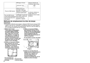 Page 7475
Others
74Méthode de remplacement du bloc de lampeREMARQUE:
BSi le temps d’utilisation de la lampe a dépassé 2000 heures (lorsque PUIS
LAMPE a été mis sur “CHAUDE”), le projecteur passe en mode d’attente
après environ dix minutes de fonctionnement. Dès lors, faire les étapes *
à -à la page suivante dans les 10 minutes.
Témoin d’alarme de
l’indicateur de la lampe Affichage à l’écran
Le témoin s’allume en
rouge même si le
projecteur est en mode
d’attente.
Affiché pendant 30
secondes. L’affichage...