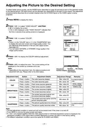 Page 21