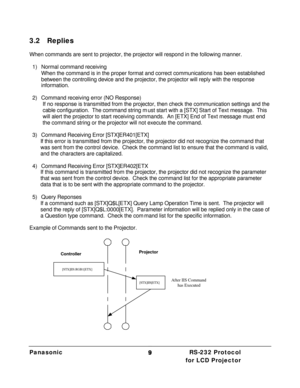 Page 11Panasonic  RS-232 Protocol    for LCD Projector 99 
3.2 Replies 
 
When commands are sent to projector, the projector will respond in the following manner. 
 
1) Normal command receiving 
When the command is in the proper format and correct communications has been established 
between the controlling device and the projector, the projector will reply with the response 
information. 
 
2) Command receiving error (NO Response) 
If no response is transmitted from the projector, then check the communication...