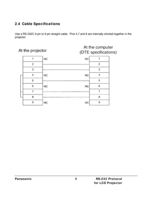 Page 9Panasonic  RS-232 Protocol    for LCD Projector 77 
 
2.4 Cable Specifications 
 
Use a RS-232C 9 pin to 9 pin straight cable.  Pins 4,7 and 8 are internally shorted together in the 
projector. 
 
  
  