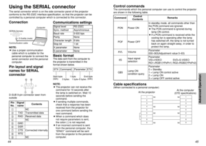 Page 2345
Advanced Operation
44Using the SERIAL connectorThe serial connector which is on the side connector panel of the projector
conforms to the RS-232C interface specification, so that the projector can be
controlled by a personal computer which is connected to this connector.ConnectionNOTE:
BUse a proper communication
cable which is suitable for the
personal computer to connect the
serial connector and the personal
computer.Pin layout and signal
names for SERIAL
connector
D-Sub9p (male)
Communication cable...