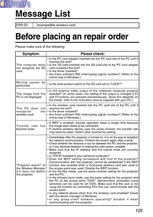 Page 125125
Message List
ERR 03 Incompatible wireless card
Before placing an repair order
Please make sure of the following:
Symptom Please check:
The computer does
not recognize the SD
card.
Writing cannot be
performed.
The image from the
PC is not displayed.
The PC does not
recognize the
wireless card.
Transfer rate has
become lower.
Projector search of
the Wireless Manager
2.0 does not detect
the projector.• Is the PC card adapter inserted into the PC card slot of the PC until it
reaches the end?
• Is the SD...