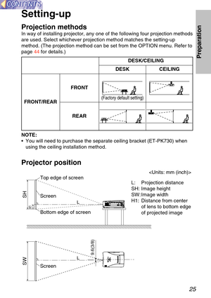 Page 2525
Preparation
Setting-up
Projection methods
In way of installing projector, any one of the following four projection\
 methods
are used. Select whichever projection method matches the setting-up
method. (The projection method can be set from the OPTION menu. Refer t\
o
page  44 for details.)
FRONT/REAR FRONT
REAR
(Factory default setting)
NOTE:
• You will need to purchase the separate ceiling bracket (ET-PK730) when\
using the ceiling installation method.
Projector position
DESK/CEILING
DESK CEILING...