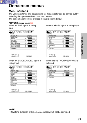 Page 2929
Basic Operation
PICTUREPICTURE MODE
COLOR TEM P.
BRIGHT
CONTRAST
SHARPNESS
WHITE BALANCE R
WHITE BALANCE G
WHITE BALANCE B
S TAN DARD S
TAN DARD
S TAN DARD
32
32 0
32
32
32
SELEC T:[
↑][↓]
ADJUS T:[← ][→ ] ENTER:[ENTER]
  ESC:[MENU]
PICTURE menu 
(page 35)
When an RGB signal is being 
input
On-screen menus
Menu screens
The various settings and adjustments for this projector can be carried o\
ut by
selecting the operations from on-screen menus.
The general arrangement of these menus is shown below....