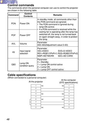 Page 4848
Control commands
The commands which the personal computer can use to control the projector
are shown in the following table.
CommandControl
ContentsRemarks
In standby mode, all commands other than
the PON command are ignored.
•The PON command is ignored during
lamp ON control.
•If a PON command is received while the
cooling fan is operating after the lamp has
switched off, the lamp is not turned back
on again straight away, in order to protect
the lamp. Power ON PON
Power OFF POF
Volume AVLParameter...