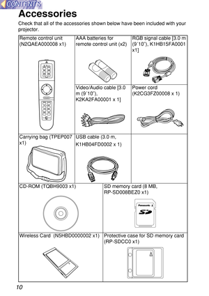 Page 1010
Accessories
Check that all of the accessories shown below have been included with your
projector.
Remote control unit
(N2QAEA000008 x1)
Power cord
(K2CG3FZ00008 x 1) AAA batteries for
remote control unit (x2)RGB signal cable [3.0 m
(9´10˝), K1HB15FA0001
x1]
Video/Audio cable [3.0
m (9´10˝),
K2KA2FA00001 x 1]
USB cable (3.0 m,
K1HB04FD0002 x 1)
Carrying bag (TPEP007
x1)
CD-ROM (TQBH9003 x1)
Wireless Card  (N5HBD0000002 x1)
SD memory card (8 MB, 
RP-SD008BEZ0 x1)
Protective case for SD memory card...