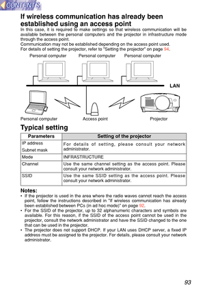 Page 9393
Use the same SSID setting as the access point. Please
consult your network administrator.
If wireless communication has alrea dy been
esta blished using an access point
In this case, it is required to make settings so that wireless communica\
tion will be
available between the personal computers and the projector in infrastruc\
ture mode
through the access point.
Communication may not be established depending on the access point used.\
For details of setting the projector, refer to Setting the...