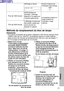 Page 7171
Others
q Mettre hors circuit
l’interrupteur d ’alimentation
principale (MAIN POWER)
suivant la m éthode donn ée
dans  “Mise hors circuit de
l ’alimentation ” à  la page  28,
puis d ébrancher la fiche du
cordon d ’alimentation de la
prise de courant et v érifier que
les pi èces autour du bloc de
lampe se sont refroidies.
w Utiliser un tournevis Phillips
pour desserrer les vis de
fixation du couvercle du bloc
de lampe sur le fond du
projecteur , puis enlever le
couvercle du bloc de lampe. e
Utiliser un...