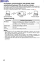 Page 9292
If wireless communication has alrea dy been
esta blished between PCs (in ad hoc mode) 
In this case, it is required to make settings so that direct wireless co\
mmunication will
be available between the personal computers and the projector in ad hoc \
mode using
the wireless cards that are currently used in the PCs.
For details of setting the projector, refer to Setting the projector o\
n page  94.
Personal computer Personal computerProjector
Typical setting
Setting of the projectorParameters
IP...