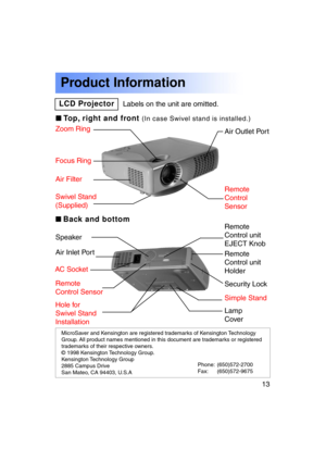 Page 1313Previous 
screen
Product Information
LCD Projector
 Top, right and front 
(In case Swivel stand is installed.)
Back and bottom
MicroSaver and Kensington are registered trademarks of Kensington Technology 
Group. All product names mentioned in this document are trademarks or registered
trademarks of their respective owners.
© 1998 Kensington Technology Group.
Kensington Technology  Group
2885 Campus Drive
San Mateo, CA 94403, U.S.A
Phone: (650)572-2700 
Fax: (650)572-9675
Labels on the unit are...