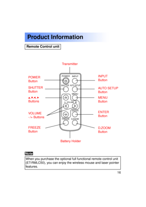 Page 1616Previous 
screen
POWERINPUT
SHUTTERAUTO SETUP
MENU
VOLUME
ENTER
FREEZE D.ZOOM
Product Information
POWER 
Button 
SHUTTER 
Button
,,, 
Buttons 
VOLUME 
- /+ Buttons 
FREEZE 
Button INPUT
Button 
AUTO SETUP 
Button 
MENU 
Button 
ENTER 
Button 
D.ZOOM 
Button
Remote Control unit
Transmitter
Battery Holder
When you purchase the optional full functional remote control unit 
(ET-RMLC50), you can enjoy the wireless mouse and laser pointer
features.
Note 