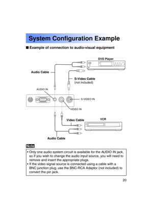 Page 2020Previous 
screen
VCR
S-Video Cable 
(not included)
Audio Cable
Audio Cable Video Cable
 Example of connection to audio-visual equipment
System Configuration Example
• Only one audio system circuit is available for the AUDIO IN jack,
so if you wish to change the audio input source, you will need to 
remove and insert the appropriate plugs.
• If the video signal source is connected using a cable with a BNC junction plug, use the BNC-RCA Adaptor (not included) to
convert the pin jack.
Note
AUDIO IN...